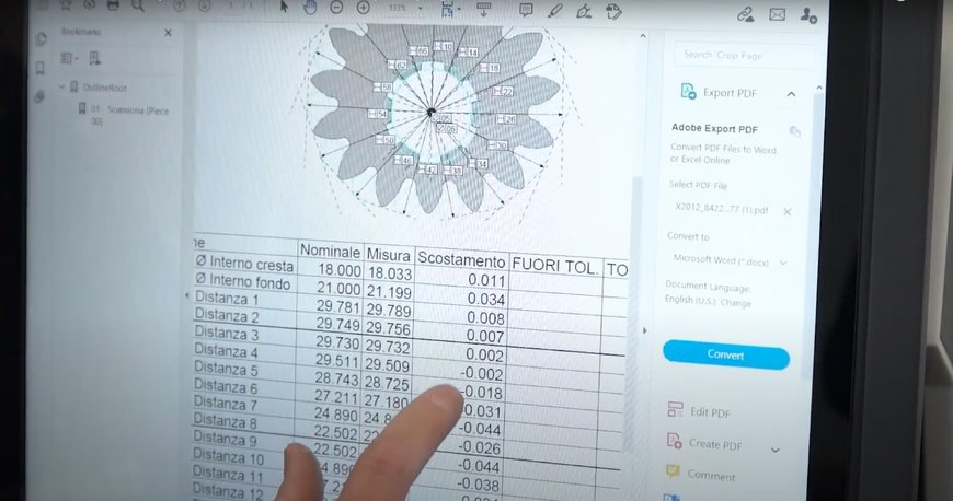 Misurare componenti sinterizzati complessi in fase di progettazione, campionatura e produzione